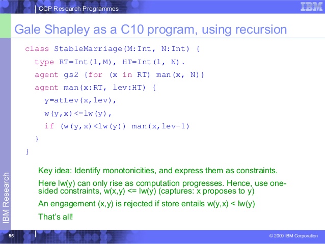 Gale Shapley Java Program